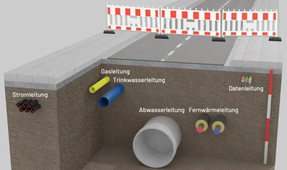 Baumaßnahmen von BürgerEnergieDehrn